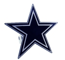 Dallas Cowboys Large Hitch Cover Class II and Class III Metal Plugs